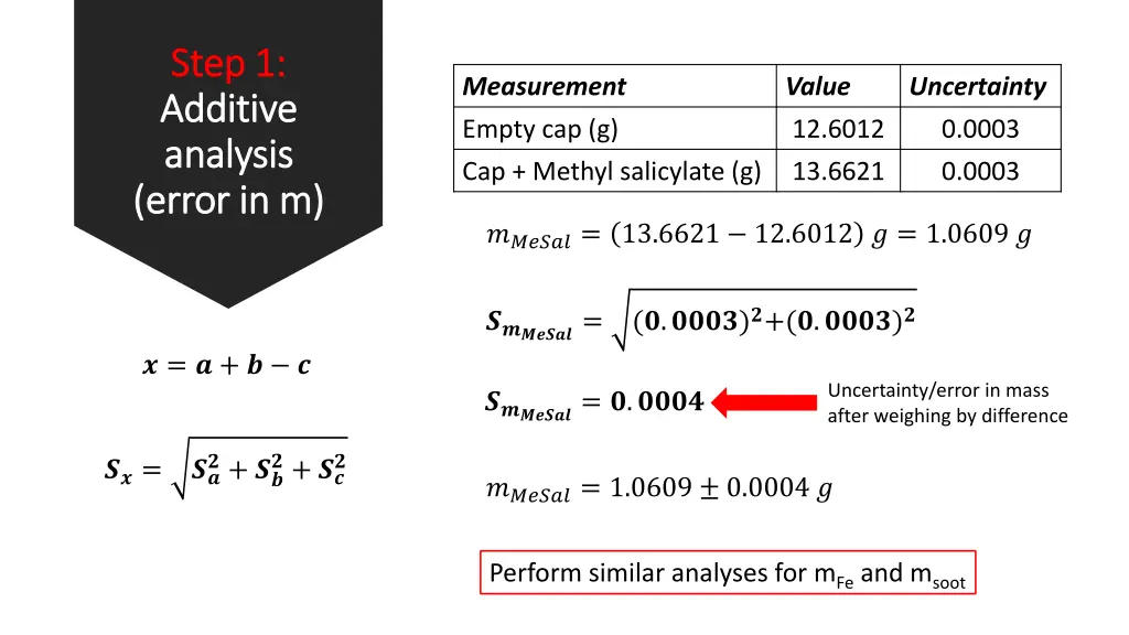step 1 step 1 additive additive analysis analysis