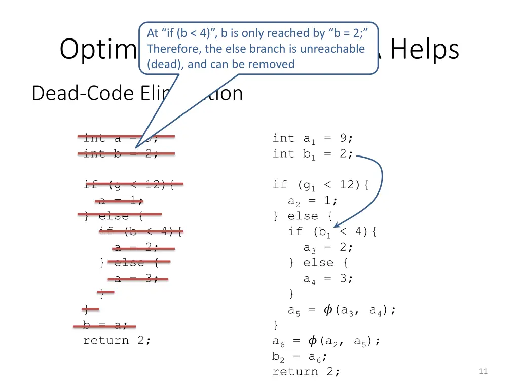 at if b 4 b is only reached by b 2 therefore