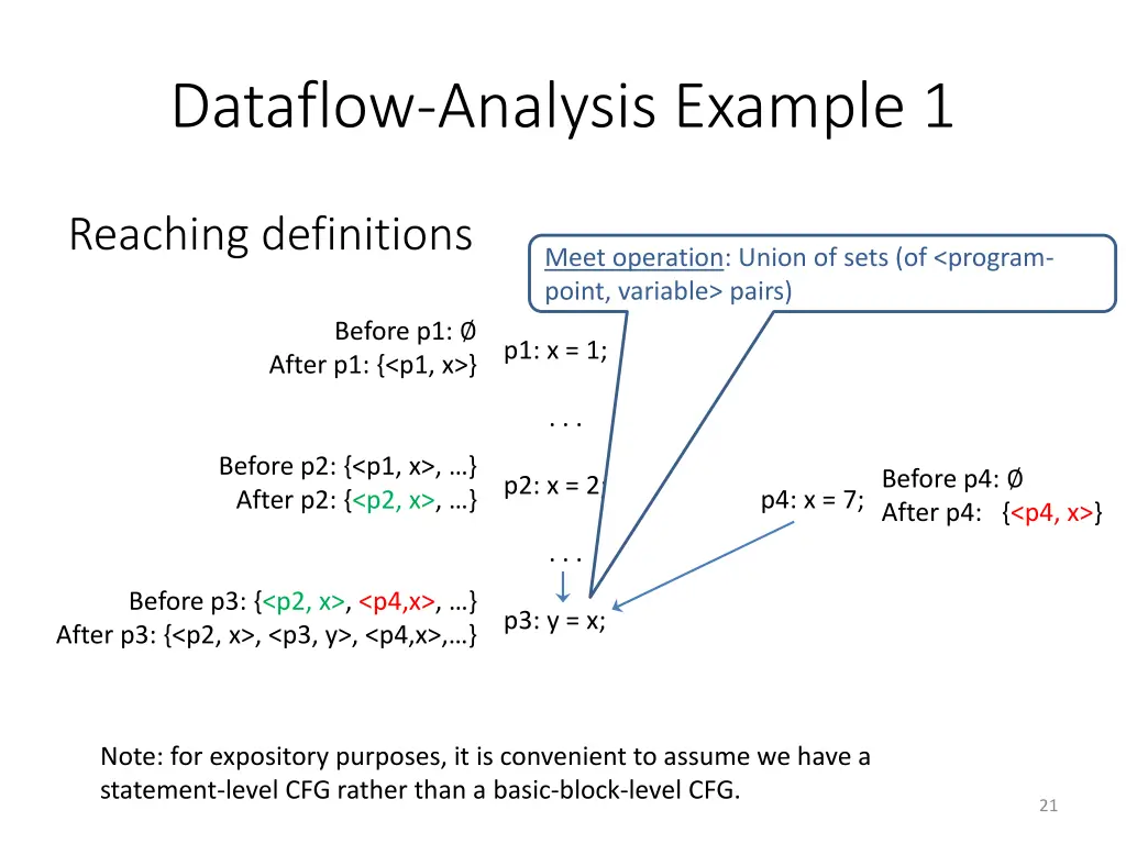 dataflow analysis example 1 1