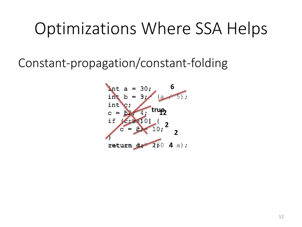 optimizations where ssa helps