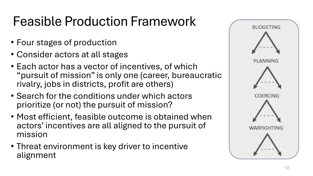 feasible production framework