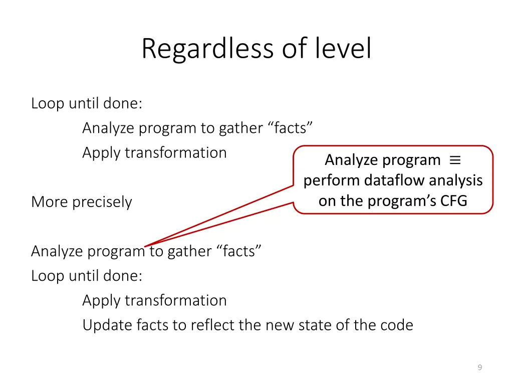 regardless of level