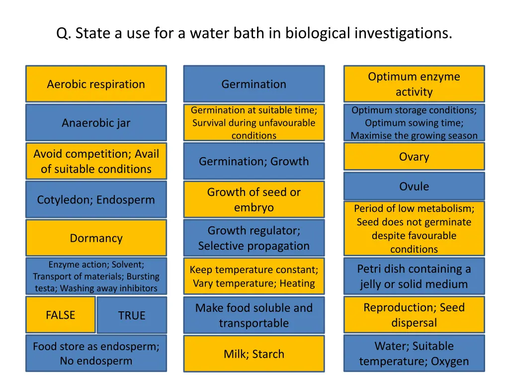 q state a use for a water bath in biological