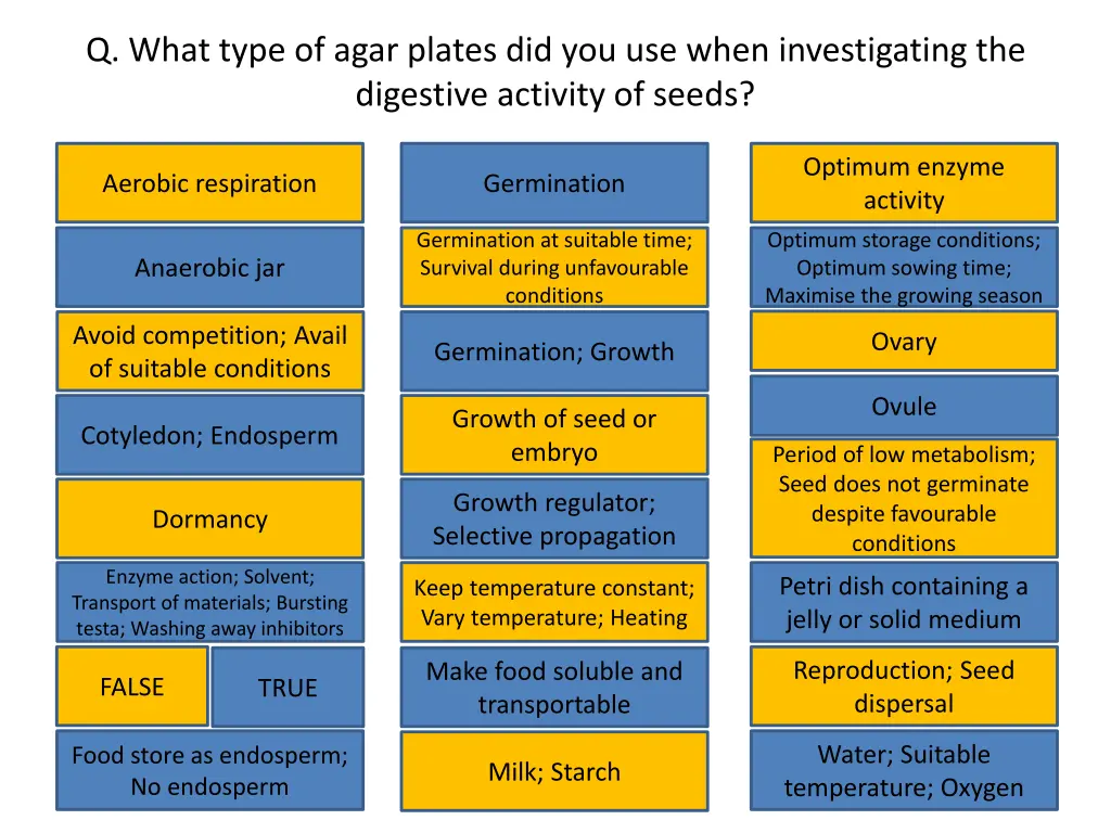 q what type of agar plates did you use when