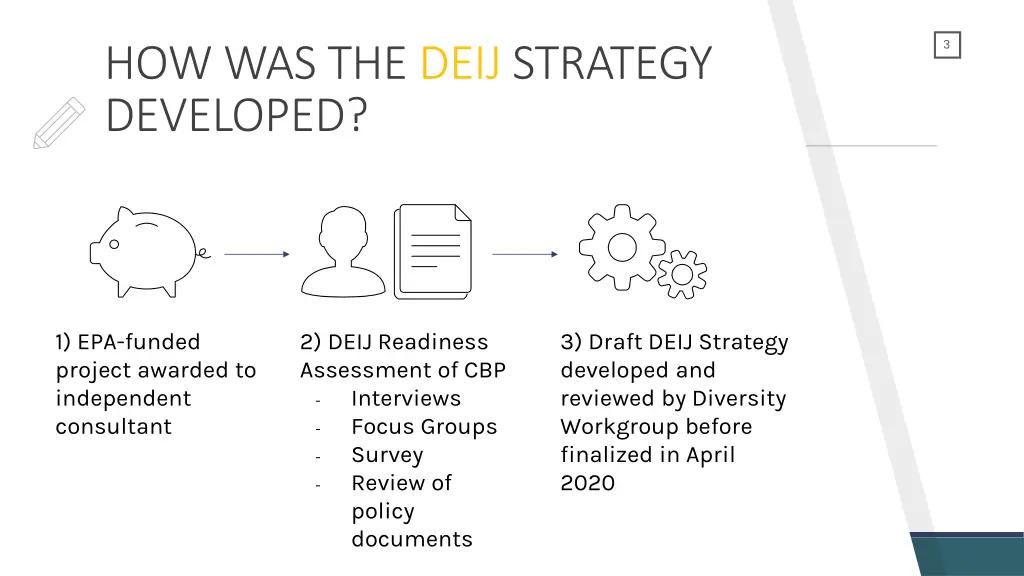 slide3