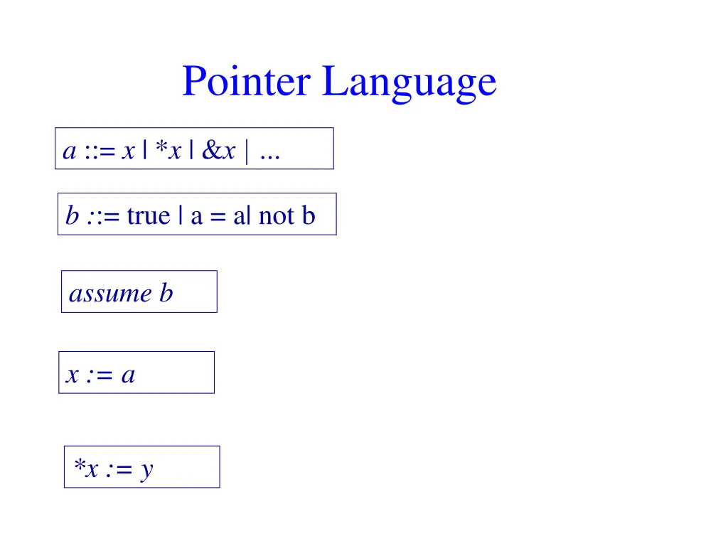 pointer language