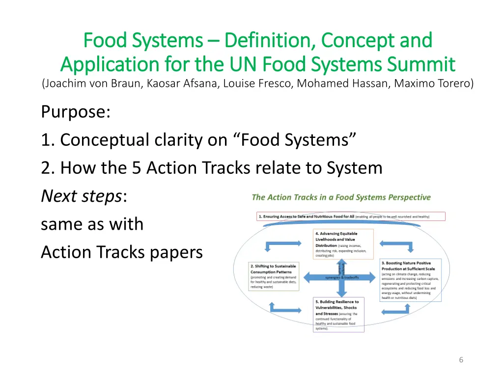 food food systems systems definition application