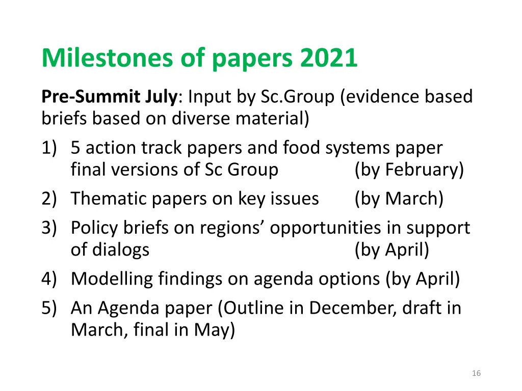 milestones of papers 2021