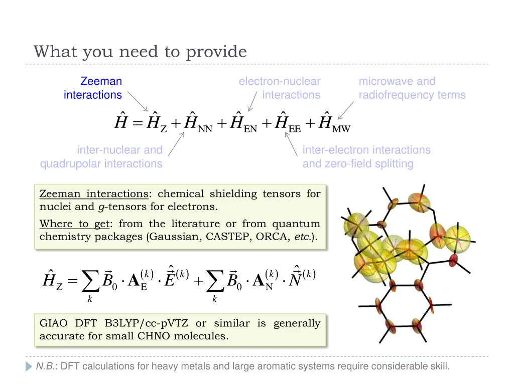 what you need to provide