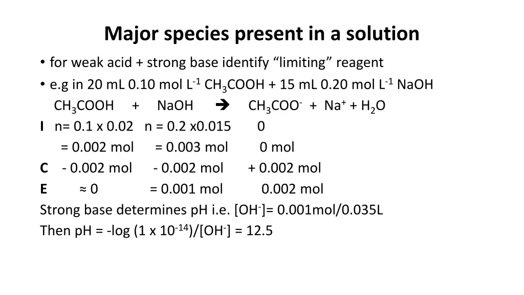 major species present in a solution for weak acid