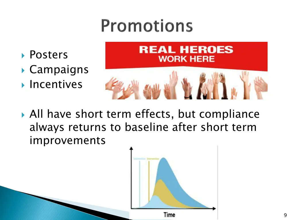 posters campaigns incentives