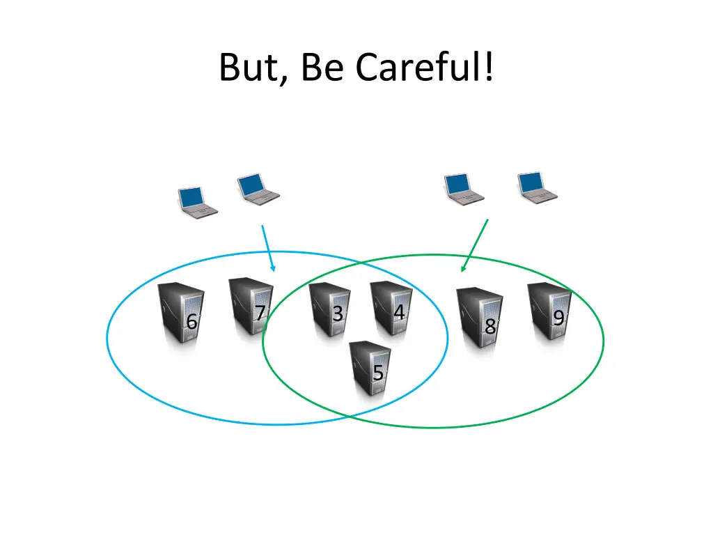but be careful 1