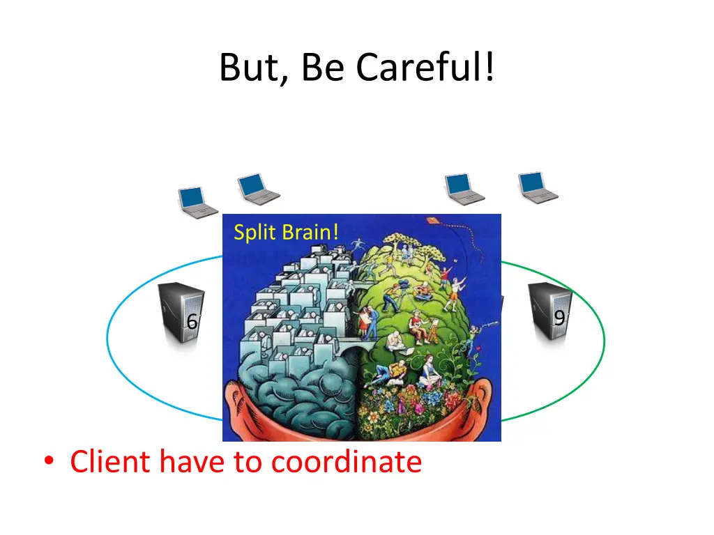 but be careful 2