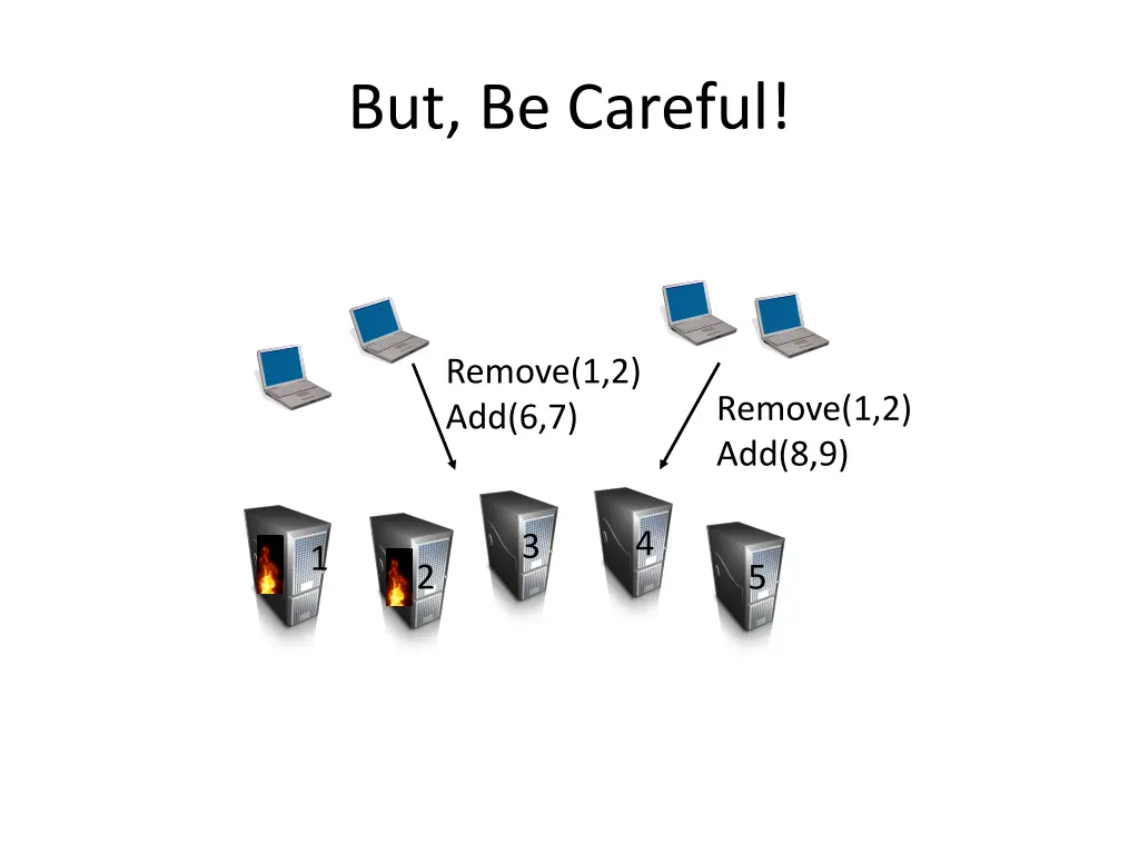 but be careful
