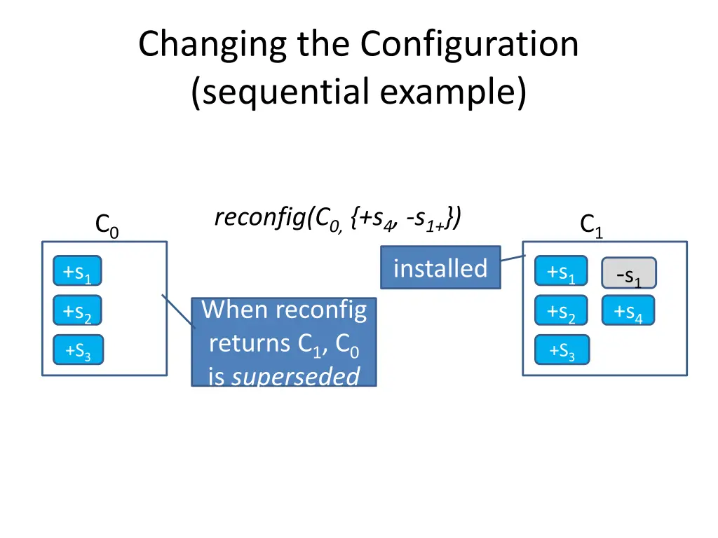 changing the configuration sequential example