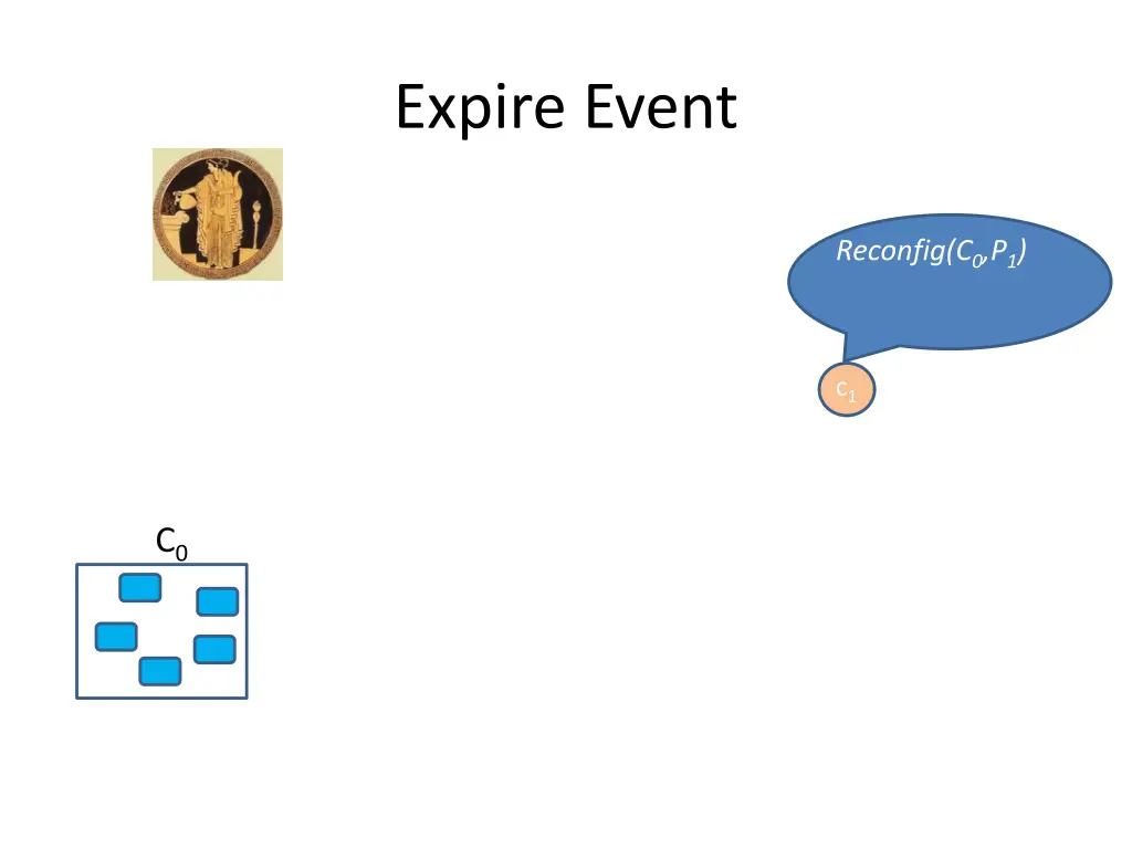 expire event 1