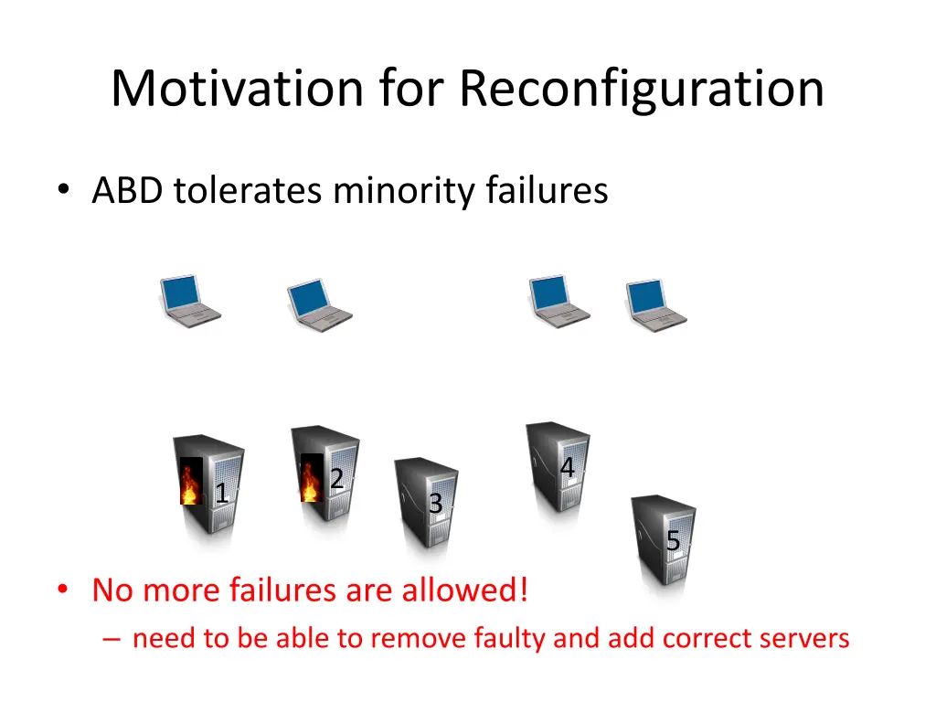 motivation for reconfiguration