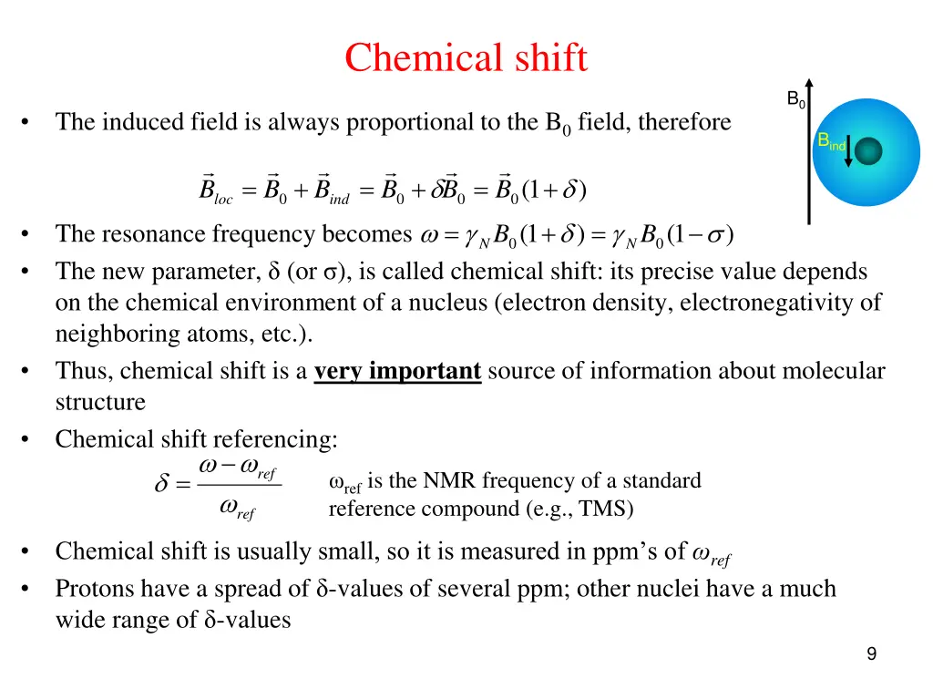 chemical shift 1