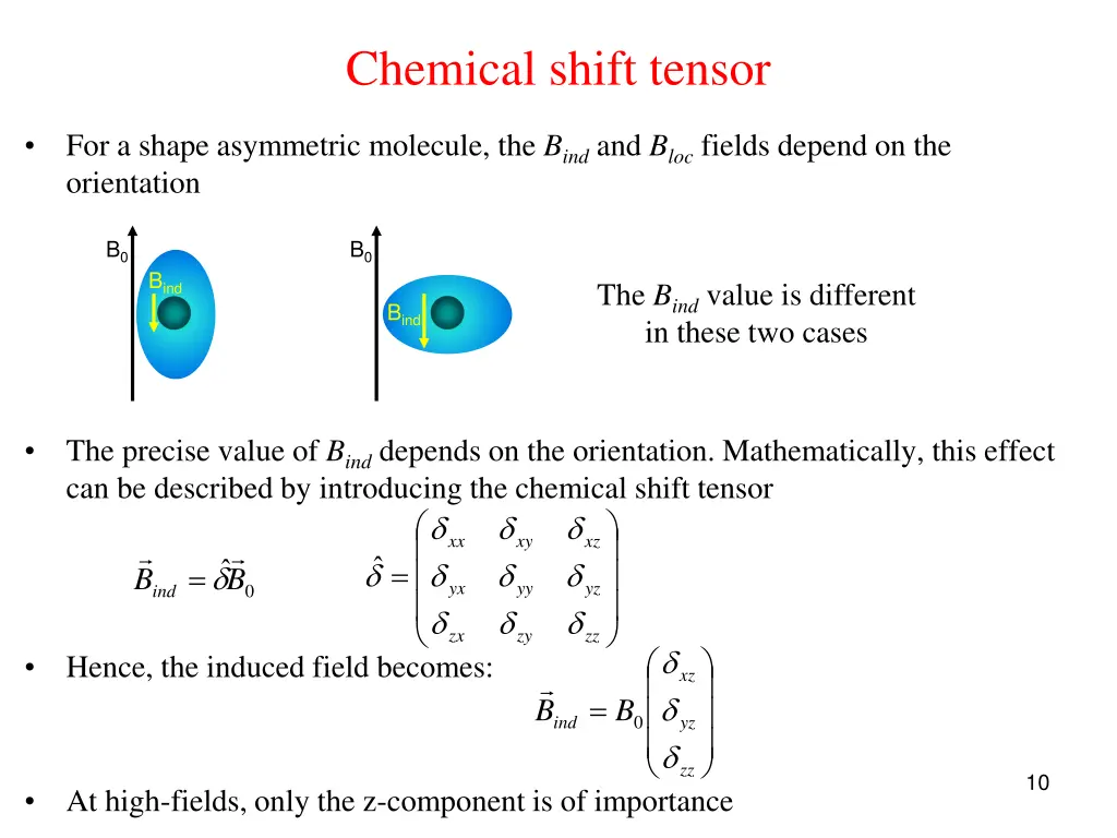 chemical shift tensor