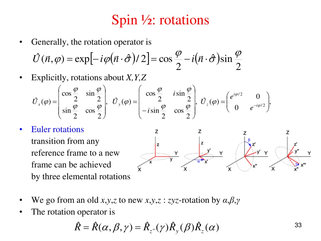 spin rotations