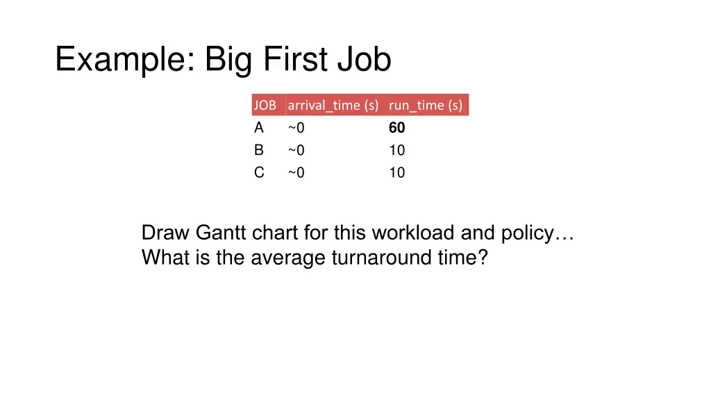 example big first job