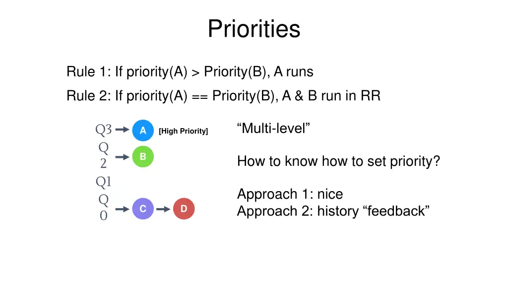 priorities