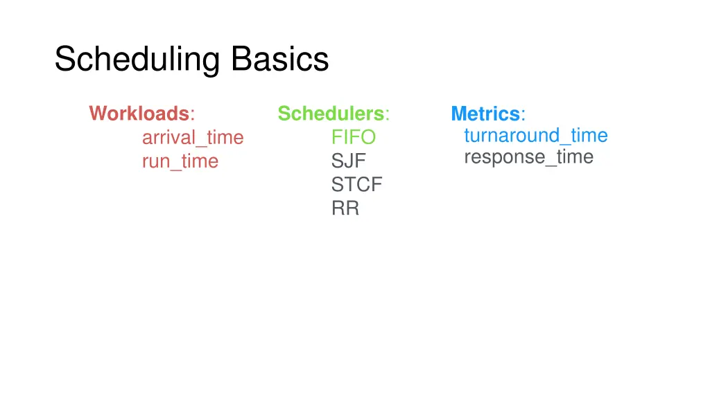 scheduling basics 1