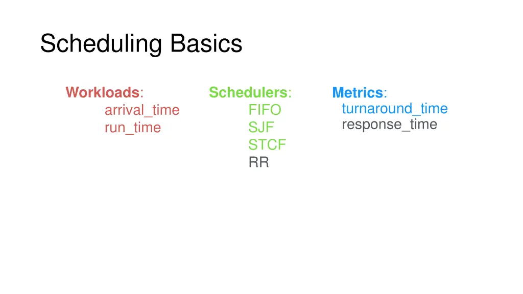 scheduling basics 3