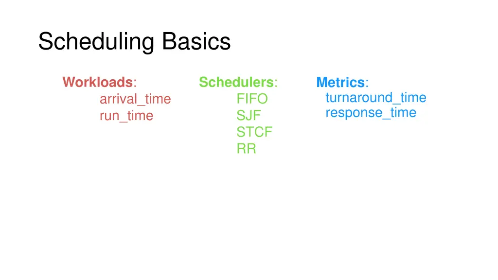 scheduling basics 4