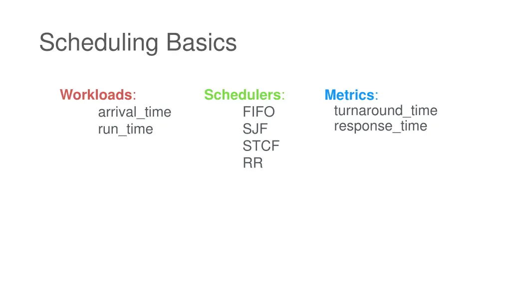scheduling basics
