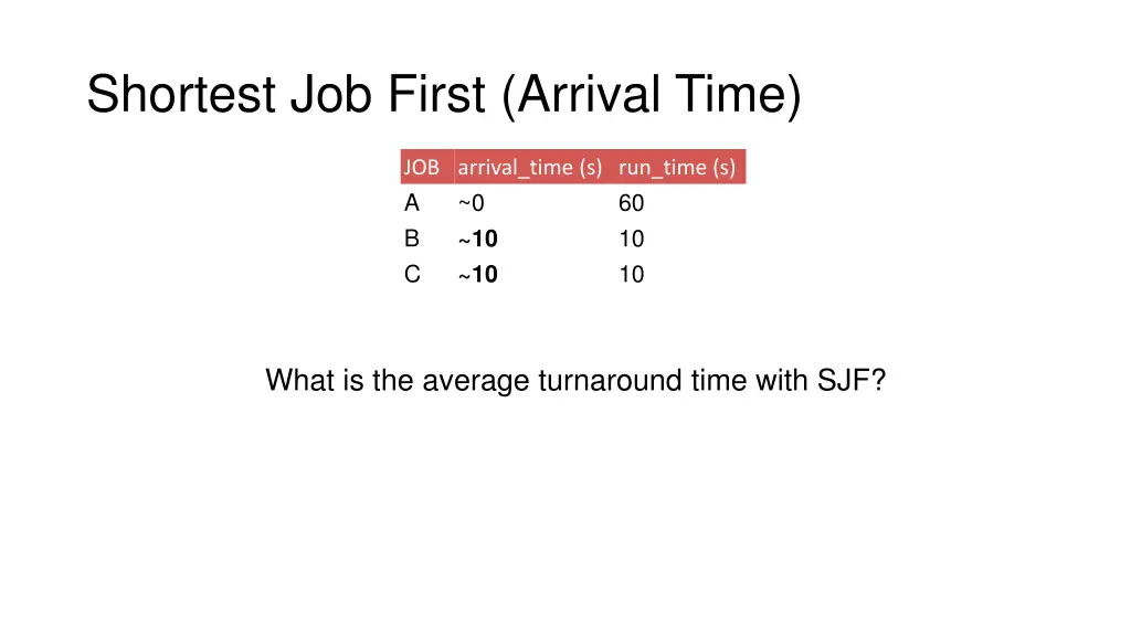 shortest job first arrival time