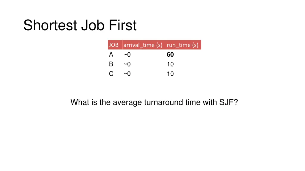 shortest job first