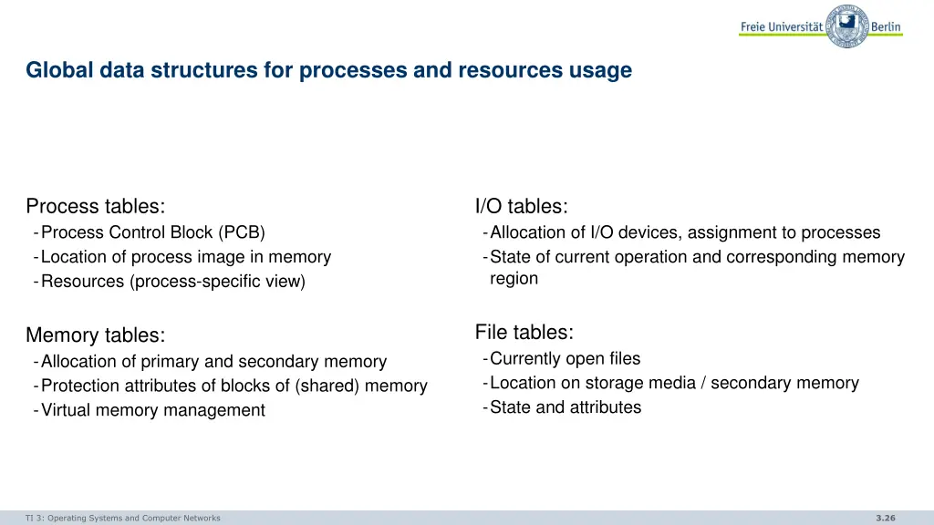 global data structures for processes