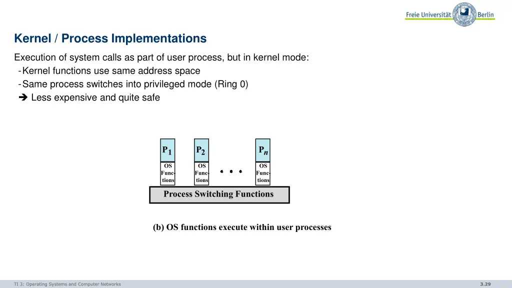 kernel process implementations 1