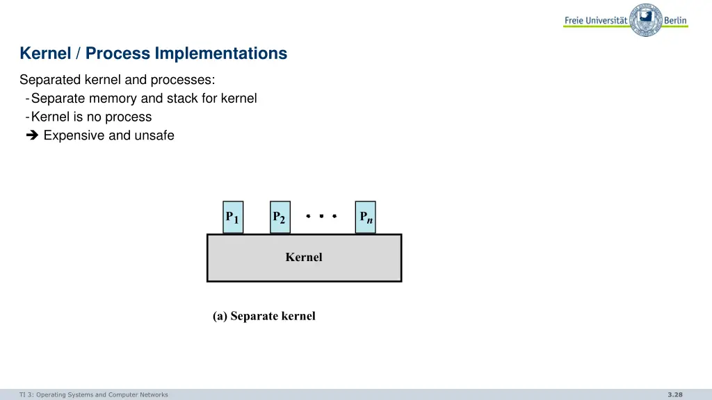 kernel process implementations