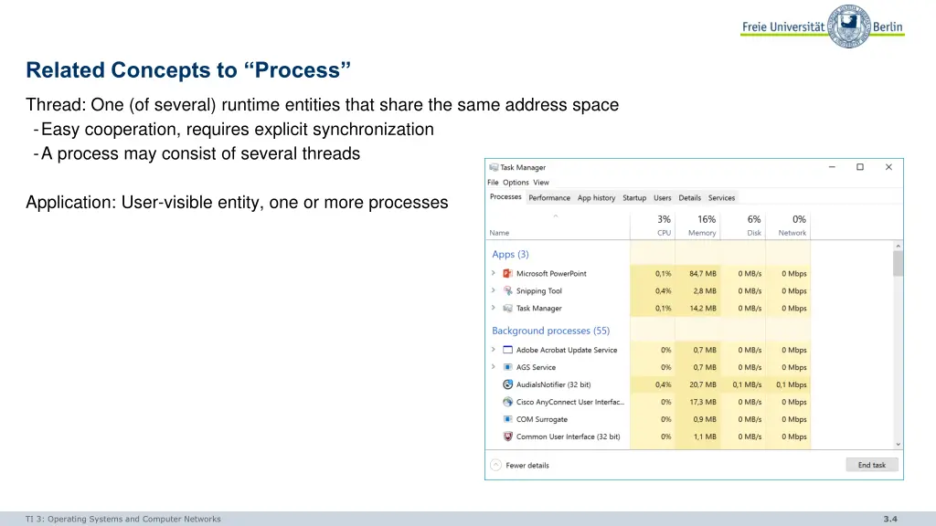 related concepts to process