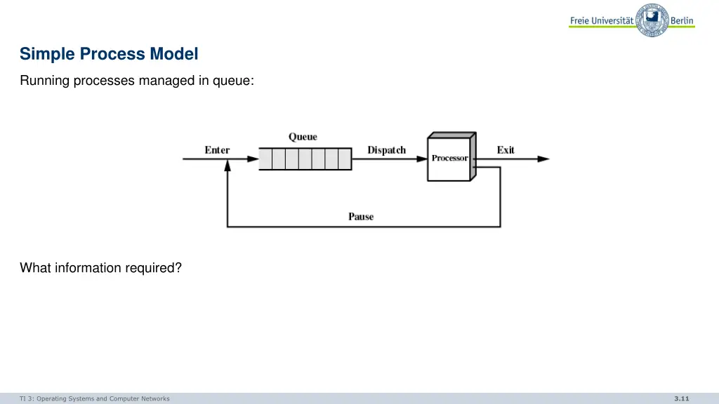 simple process model 1