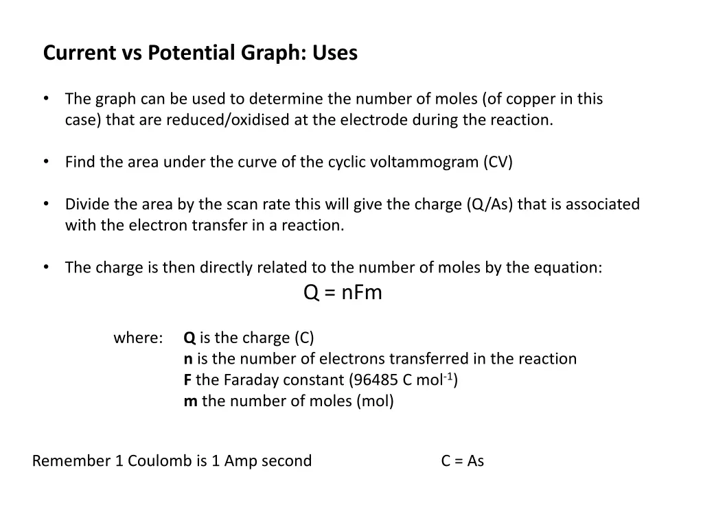 current vs potential graph uses