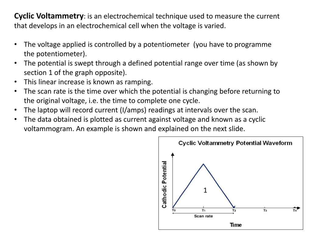cyclic voltammetry is an electrochemical