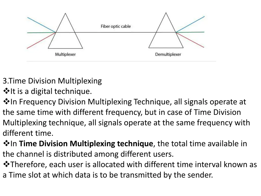 3 time division multiplexing it is a digital