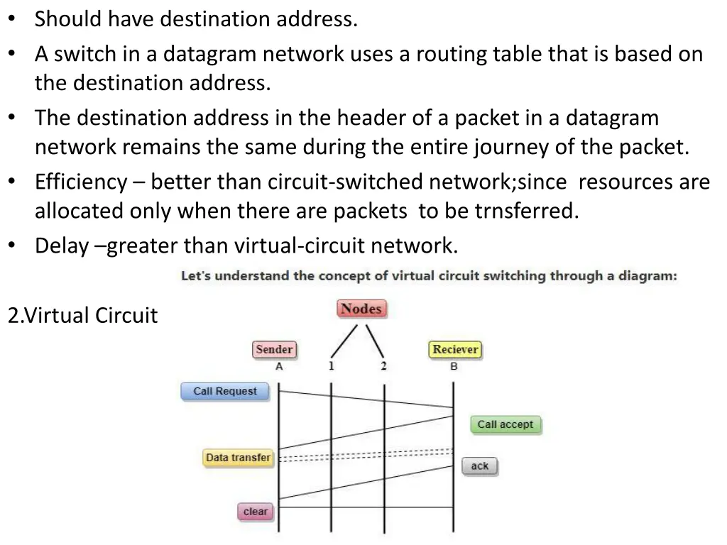 should have destination address a switch