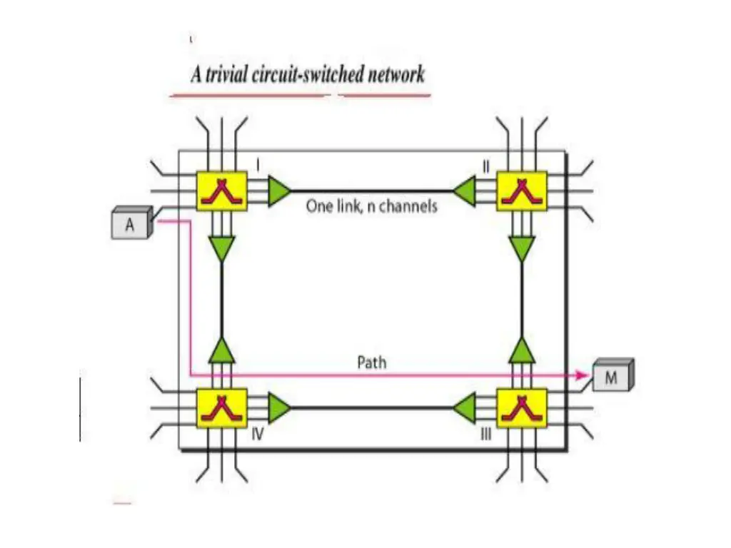 slide23