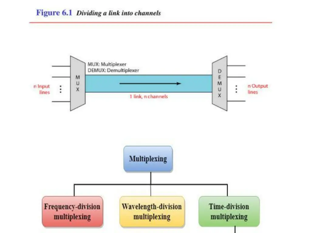 slide3