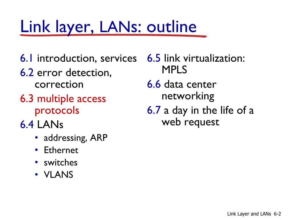 link layer lan s outline