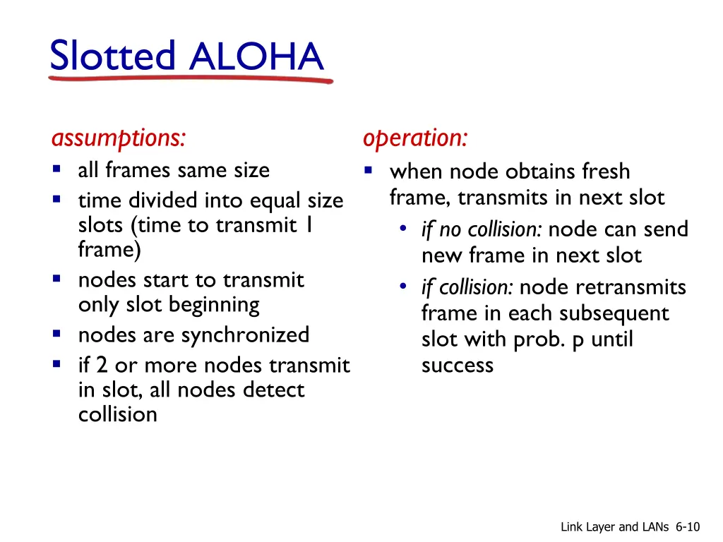 slotted aloha