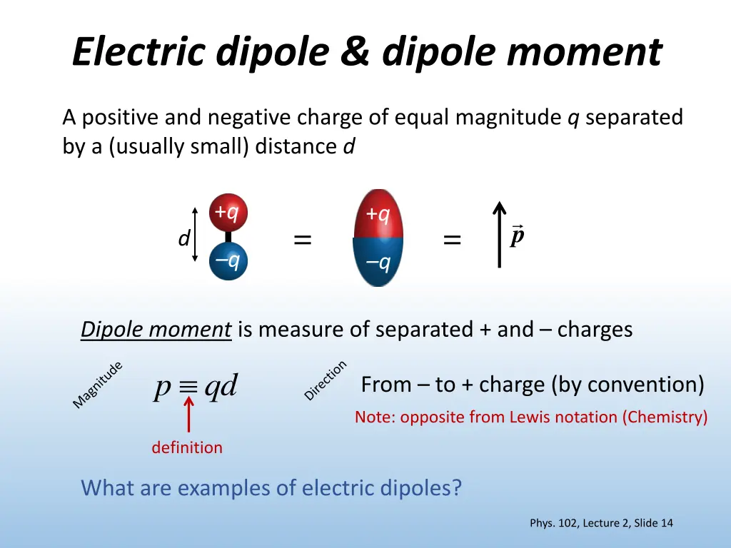 electric dipole dipole moment