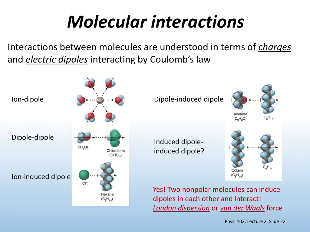 molecular interactions