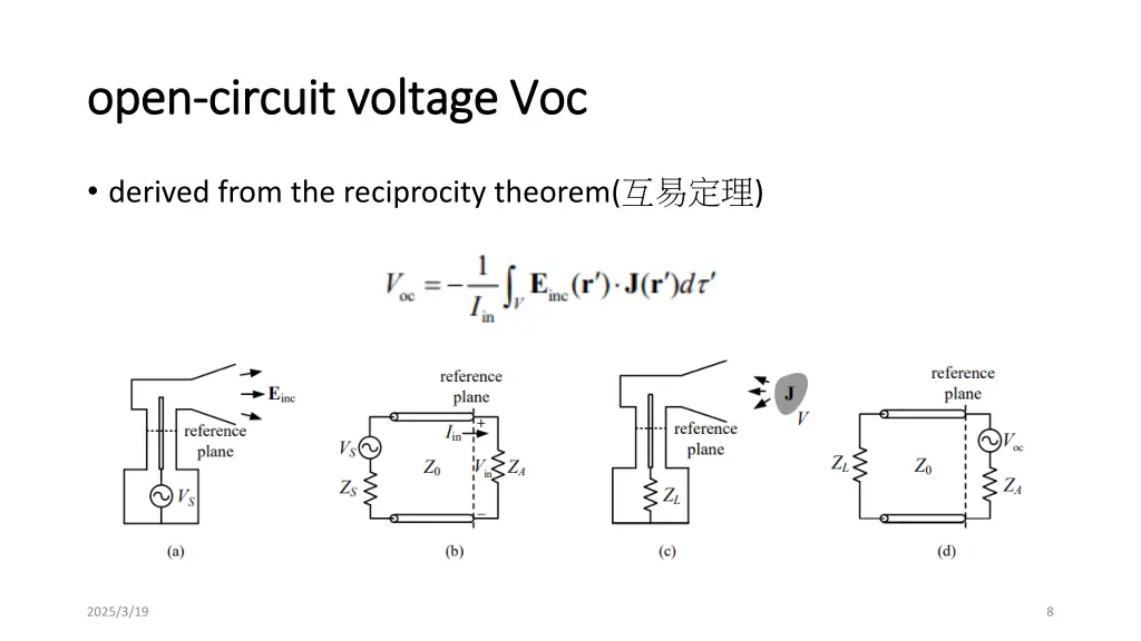 open open circuit voltage circuit voltage voc