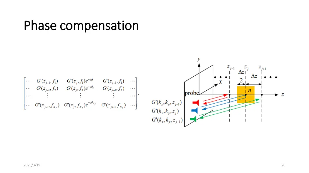 phase compensation phase compensation 2