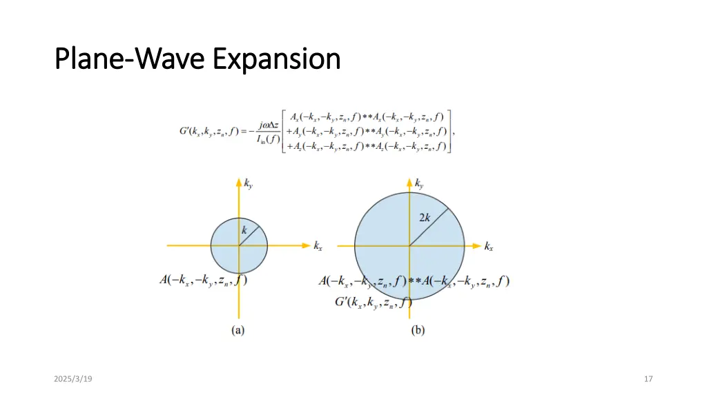 plane plane wave expansion wave expansion 3